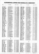 Landowners Index 011, Osceola County 1993